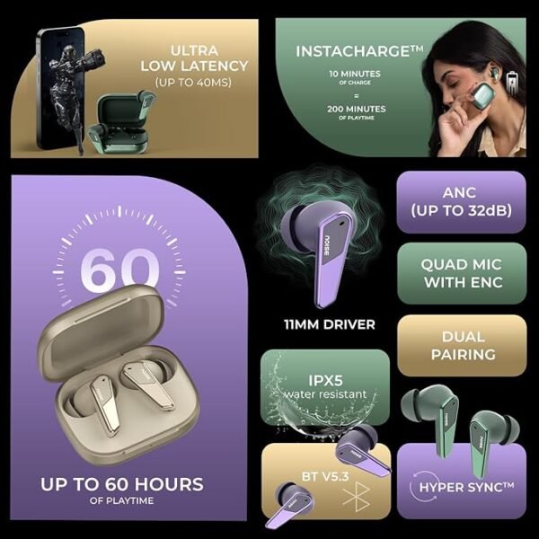 Noise Buds N1 Pro in Ear Truly Wireless Earbuds with Metallic Finish, ANC(Upto 30Db), 60H of Playtime, Dual Pairing, Instacharge(10 Min=200 Min), BT V5.3(Chrome Black) - Image 3